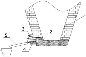 熔鹽氯化爐底部排鹽裝置