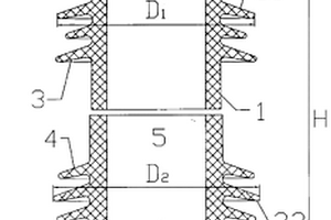 真空斷路器瓷套