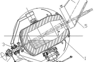 液壓驅(qū)動式氧氣斜吹旋轉(zhuǎn)轉(zhuǎn)爐