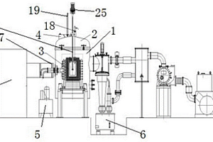 超高溫真空感應(yīng)熔煉爐