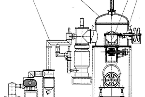 真空感應(yīng)速凝爐