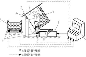可控流速的合金液澆注裝置