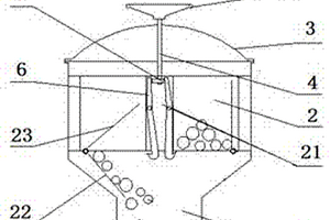 真空熔煉爐物料倉(cāng)底板開(kāi)啟、復(fù)位裝置