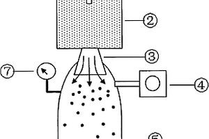 氧化鋁空心微球制備方法