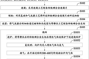 提升驅(qū)動(dòng)電機(jī)用富鈰磁體性能均勻性的制備方法