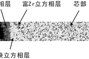 三層梯度結構硬質合金及其制備方法