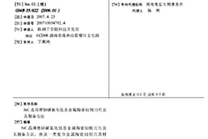 SIC晶須增韌碳氮化鈦基金屬陶瓷切削刀片及其制備方法