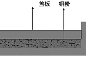 用于液膜沸騰的復(fù)合微腔梯度多孔表面及其制備方法