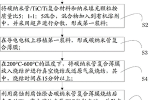 碳納米管復(fù)合薄膜場發(fā)射陰極的制備方法