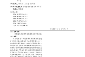 制備納米碳管增強(qiáng)鋁基復(fù)合材料的工藝