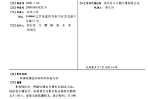 碳化硼復合材料的制備方法