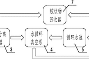 改進型碳化硅陶瓷件生產(chǎn)用燒結爐組件