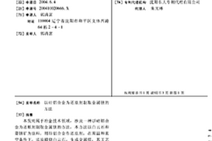 以硅鋁合金為還原劑制取金屬鎂的方法