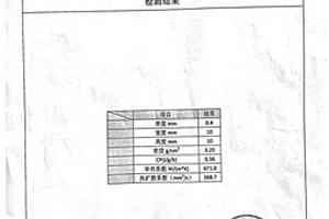 高導(dǎo)熱碳銅的快速制備方法