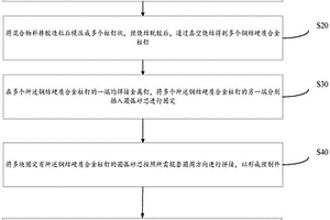 輥套的制備方法及輥套