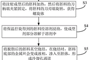 內冷卻鉆頭成型工藝