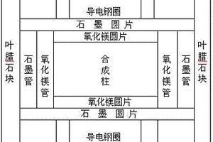 精密加工用原生細(xì)顆粒金剛石及其生產(chǎn)方法