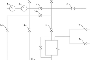 快速有效控制調(diào)節(jié)爐內(nèi)氣氛的一體爐