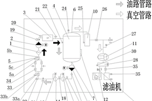 智能型油凈化裝置