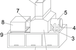 真空燒結爐用運輸上料裝置