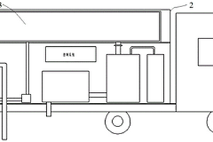 吸污凈化車(chē)