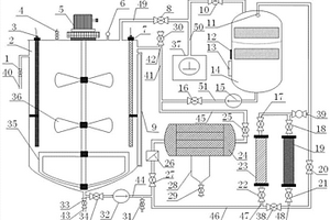 新型真空濾油設(shè)備