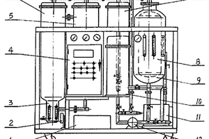 汽輪機油凈油機