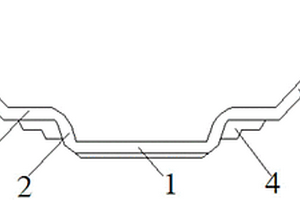 C<Sub>f</Sub>/SiC晶舟及其結合3D打印制備方法