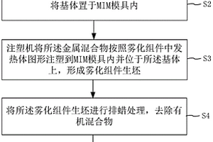 電子煙霧化組件及其制造方法