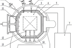 真空燒結(jié)熱處理設(shè)備