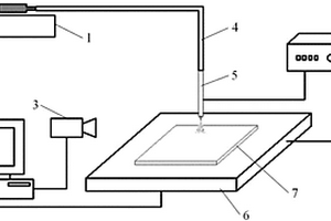 基于電射流的WS<sub>2</sub>軟涂層刀具的制備工藝