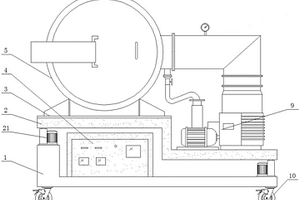 碳源的真空燒結爐