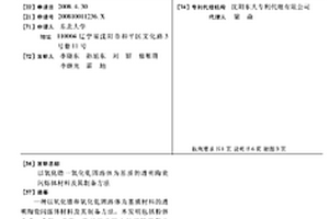 以氧化镥一氧化釓固溶體為基質(zhì)的透明陶瓷閃爍體材料及其制備方法