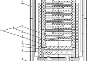 高沸點(diǎn)合金間斷式真空蒸餾分離爐