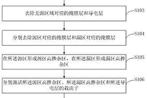 金剛石基場效應(yīng)晶體管的制備方法