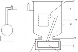 真空冶煉鑄造設(shè)備及工藝