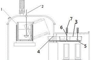 包含三級濾渣結(jié)構(gòu)的熔煉鑄錠裝置