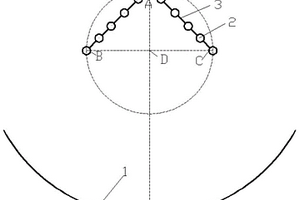 太陽能蓄熱系統(tǒng)