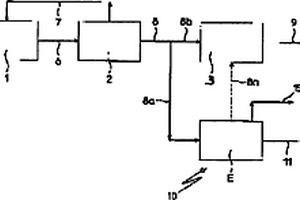 制備適用于在SCR法中去除NOx的尿素溶液的方法和系統(tǒng)