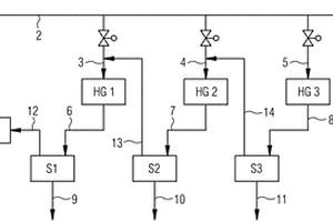 用于運(yùn)行加熱組子系統(tǒng)的方法和加熱組子系統(tǒng)