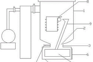 真空冶煉鑄造設(shè)備