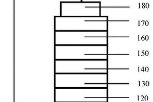 含萘并[2,1-c]吖啶的有機(jī)化合物、混合物、組合物及有機(jī)電子器件