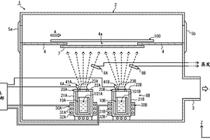 蒸鍍裝置及其控制方法、使用了蒸鍍裝置的蒸鍍方法、以及器件的制造方法