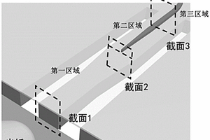 光纖與光學波導耦合的模斑變換器及其制作方法