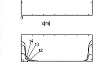 用于燃燒發(fā)動(dòng)機(jī)的顆粒過(guò)濾器