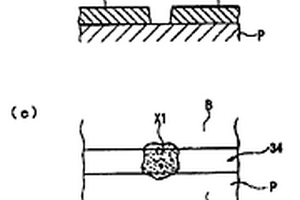 膜圖案的形成法、膜圖案、器件、電光學(xué)裝置和電子儀器