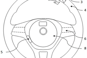 車輛方向盤