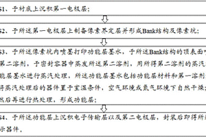 印刷顯示器件的制備方法