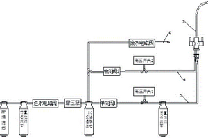 凈水機(jī)雙出水水路系統(tǒng)及凈水機(jī)