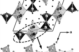 四元硫?qū)倩衔顱a<sub>8</sub>Zn<sub>4</sub>Ga<sub>2</sub>S<sub>15</sub>及其制備方法與用途